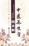 中医养生学图表解