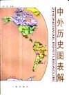 中外历史图表解