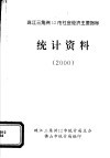 珠江三角洲12市社会经济主要指标  统计资料  2000 电子书封面