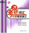 考研词汇分频精讲速记