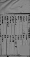 赤水玄珠  卷25-26