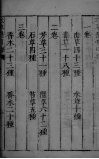 山草部  毒草部  卷1