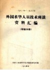 1981-1983年外国来华人员技术座谈资料汇编  印染分册 封面