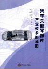 汽车关键零部件产业技术路线图