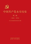 中国共产党永寿历史