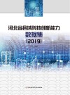 河北省县域科技创新能力数据集  2019