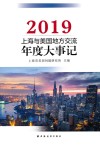 上海与美国地方交流年度大事记  2019