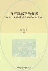 高职院校市场营销专业人才培养模式的创新与实践