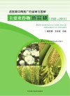 适应冀中南推广的省审与国审  主要农作物新品种  2006-2010