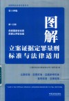 图解立案证据定罪量刑标准与法律适用  第1分册  危害国家安全案·危害公共安全案  第十4版