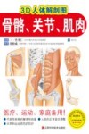 3D人体解剖图  骨骼  关节  肌肉