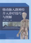 桡动脉入路神经介入诊疗技巧与图解封面