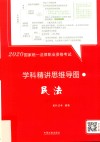 2020国家统一法律职业资格考试学科精讲思维导图  民法