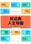 民法典人生导图