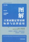 最新执法办案实务丛书  图解立案证据定罪量刑标准与法律适用  第5分册  贪污贿赂案渎职案  第14版