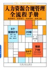 打造人力资源法律服务SOP  人力资源合规管理全流程手册