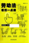 劳动法看图一点通