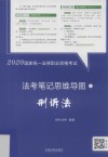 2020国家统一法律职业资格考试法考笔记思维导图  5  刑诉法