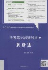 2020国家统一法律职业资格考试法考笔记思维导图  4  民诉法