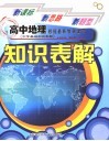 高中地理知识表解