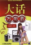 大话万用表封面