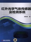 红外光学气体传感器及检测系统