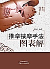 推拿按摩手法图表解