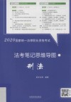 2020国家统一法律职业资格考试学科精讲思维导图  刑法