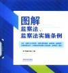 图解监察法监察法实施条例