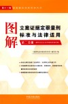 图解立案证据定罪量刑标准与法律适用  第2分册  破坏社会主义市场经济秩序案