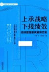 上承战略  下接绩效  培训管理系统解决方案