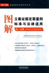 图解立案证据定罪量刑标准与法律适用  第2分册  第13版