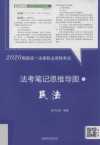 2020国家统一法律职业资格考试法考笔记思维导图  1  民法