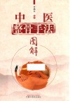 中医整骨手法图解