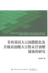 非转基因大豆油脂脱色及共轭亚油酸大豆粉末甘油酯制备的研究