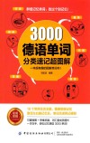 3000德语单词分类速记超图解