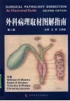 外科病理取材图解指南