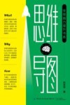“全想脑力提升书系”思维导图