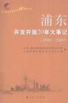 浦东开发开放20年大事记  1990-2009