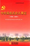 中共吴忠历史大事件  1998-2009