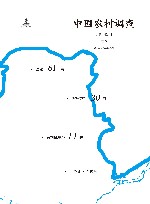 中国农村调查  总第61卷  村庄类  第30卷