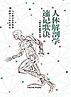 人体解剖学速记歌诀封面