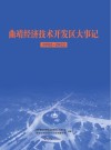曲靖经济技术开发区大事记  1992-2022