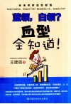 蓝领  白领  血型全知道！