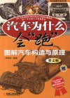 机动车保险文书