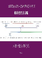 2022国家统一法律职业资格考试韩祥波民法攻略  思维导图复盘笔记