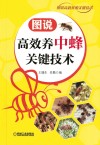 图说高效养中蜂关键技术封面
