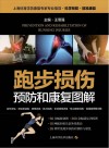 跑步损伤预防和康复图解