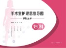 妇科