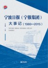 宁波日报（宁报集团）大事记